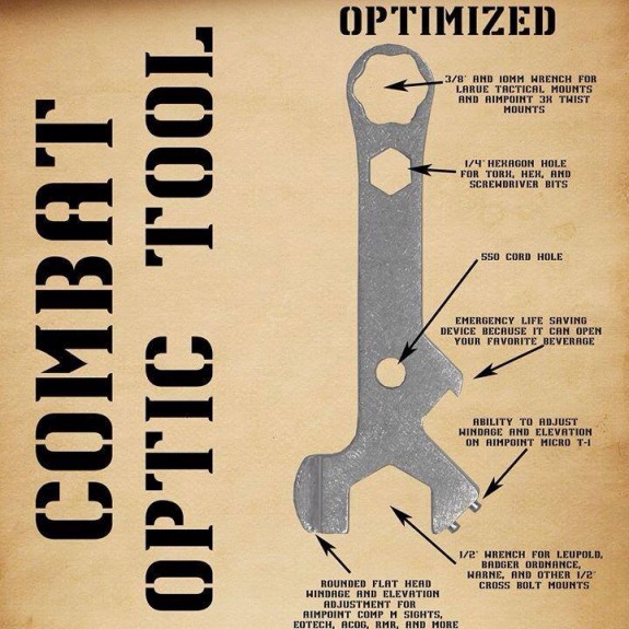 Combat Optic Tool Optimized Labeled