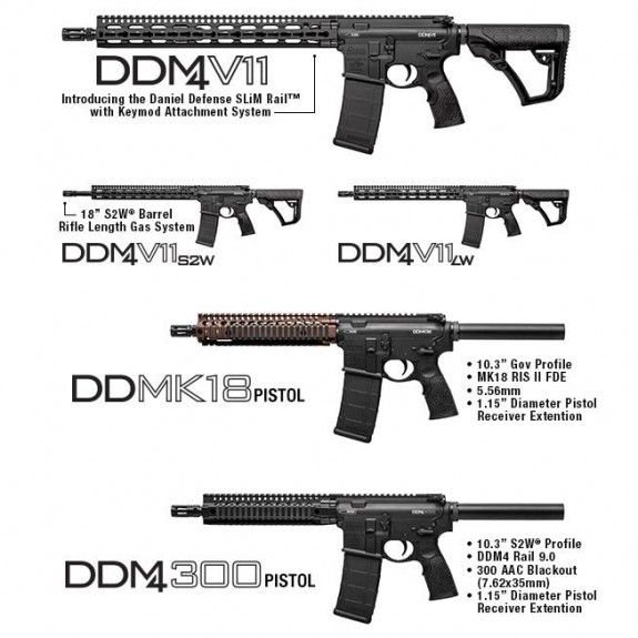 daniel defense new products