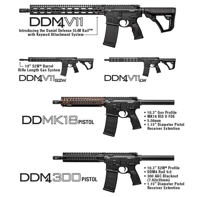 Daniel Defense DDM4v11 Series Rifles, MK18 Pistol and 300 Blackout ...
